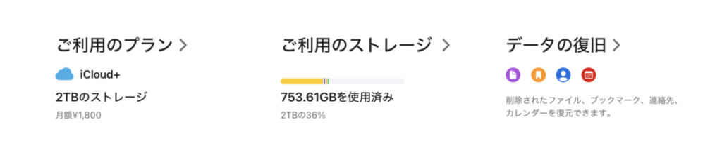 iCloudの使用状況2TB契約月額1800円